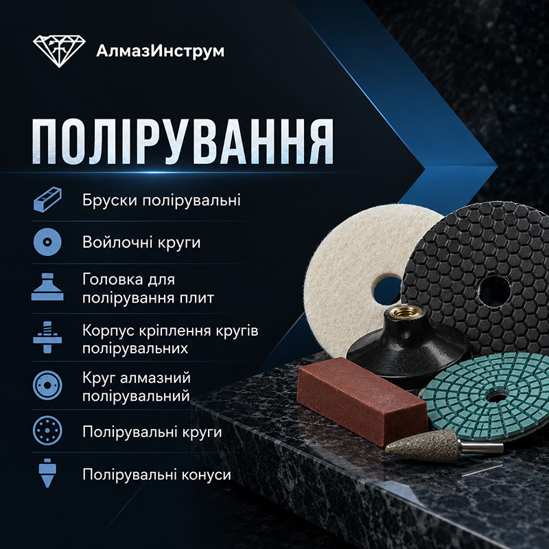 Полірування